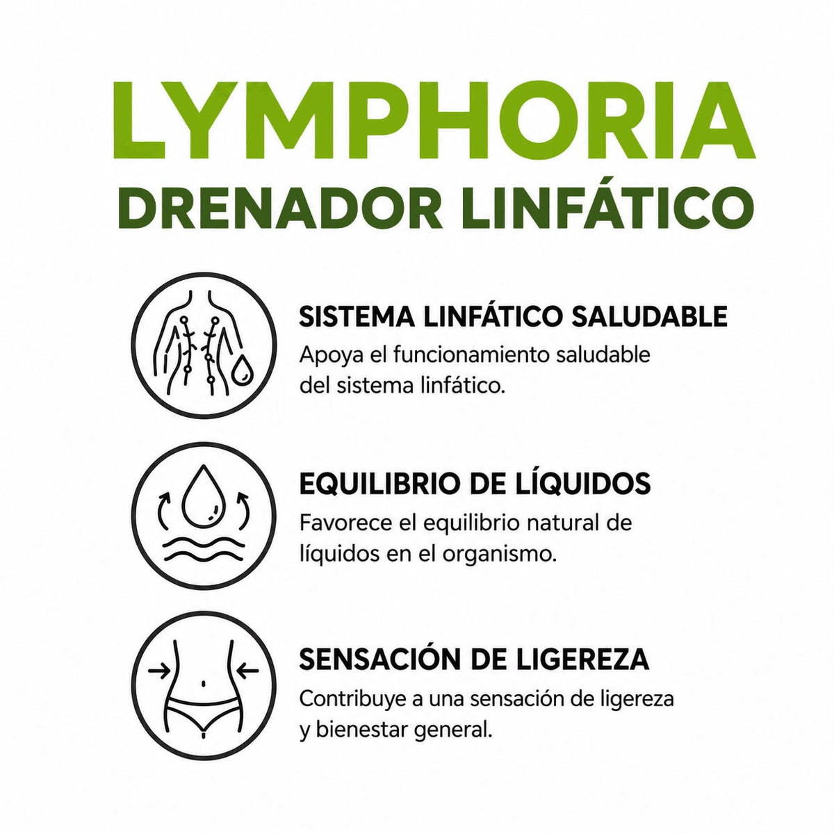 Lymphoria Drenaje Linfático - Modo de uso