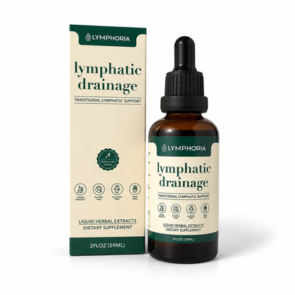 Lymphoria Drenaje Linfático 60ml